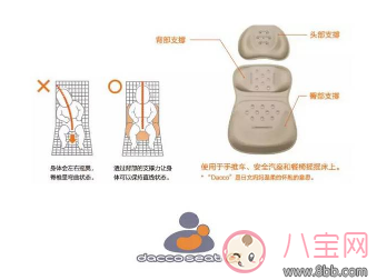 賈靜雯選擇的Combi嬰兒推車 咘咘同款趕緊get起來吧