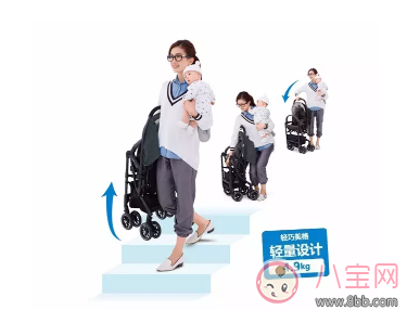 賈靜雯選擇的Combi嬰兒推車 咘咘同款趕緊get起來吧