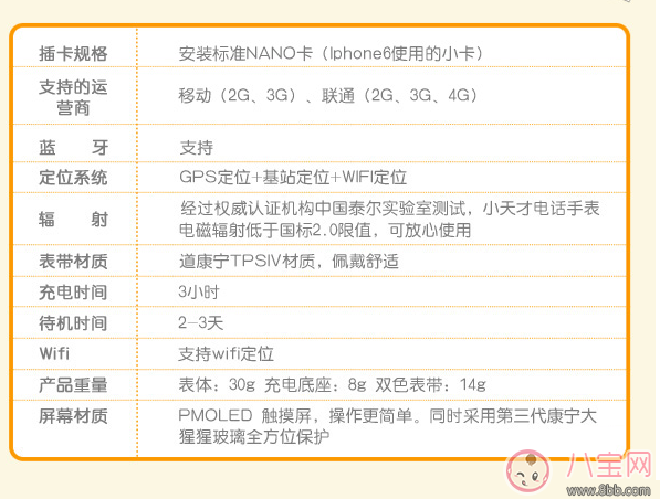 哪款兒童智能手表好 2017兒童智能手表推薦 哪款兒童智能手表好 2017兒童智能手表推薦