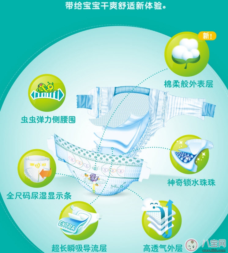 2017十大紙尿褲品牌排行榜 三大國產(chǎn)紙尿褲上榜(最新版) 2017十大紙尿褲品牌排行榜 三大國產(chǎn)紙尿褲上榜(最新版)