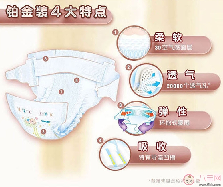 2017十大紙尿褲品牌排行榜 三大國產(chǎn)紙尿褲上榜(最新版) 2017十大紙尿褲品牌排行榜 三大國產(chǎn)紙尿褲上榜(最新版)