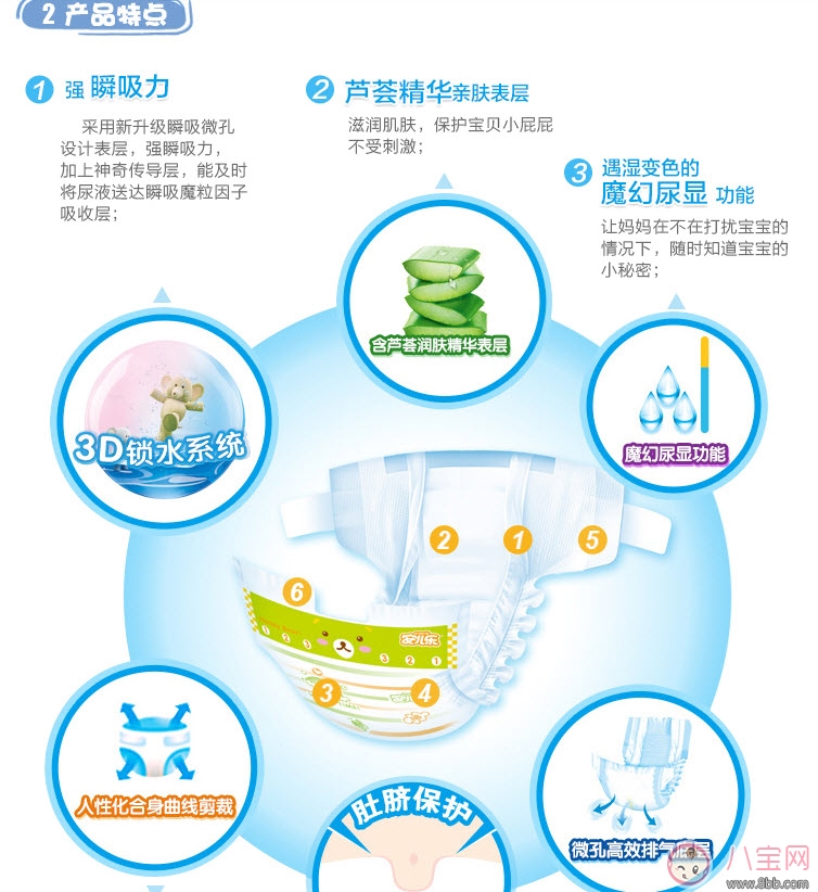 2017十大紙尿褲品牌排行榜 三大國產(chǎn)紙尿褲上榜(最新版) 2017十大紙尿褲品牌排行榜 三大國產(chǎn)紙尿褲上榜(最新版)