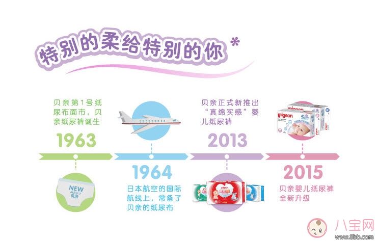 2017十大紙尿褲品牌排行榜 三大國產(chǎn)紙尿褲上榜(最新版) 2017十大紙尿褲品牌排行榜 三大國產(chǎn)紙尿褲上榜(最新版)