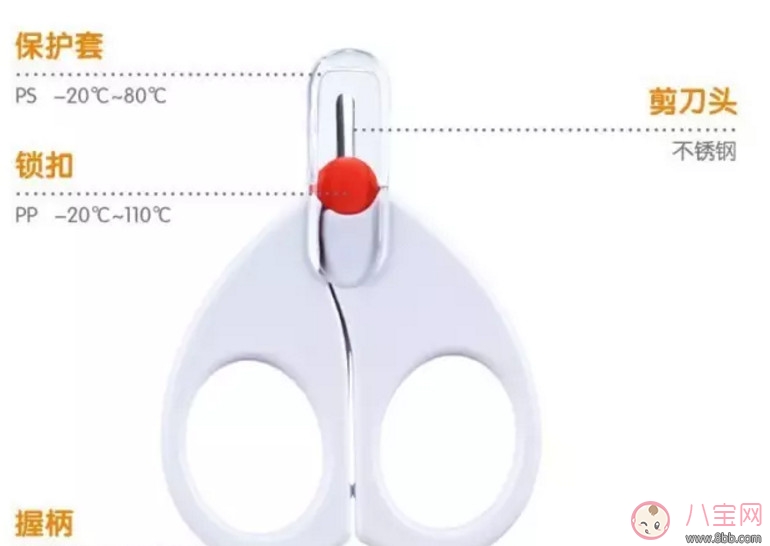 寶寶指甲刀測評 貝親日康哪個牌子的指甲刀好 寶寶指甲刀測評 貝親日康哪個牌子的指甲刀好