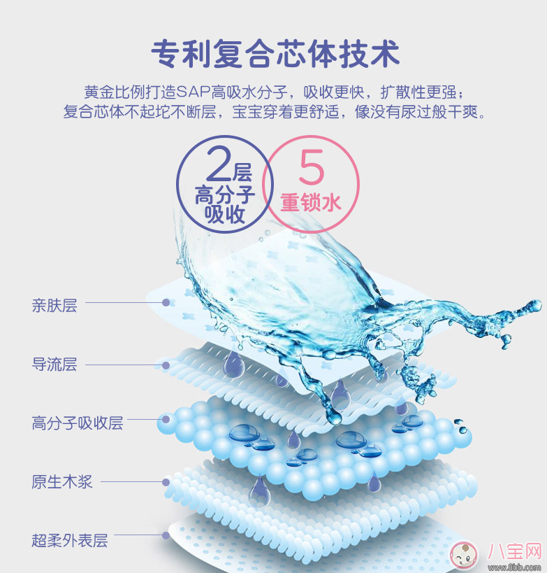 漂漂羽毛是什么牌子 章子怡漂漂羽毛這個(gè)牌子怎么樣