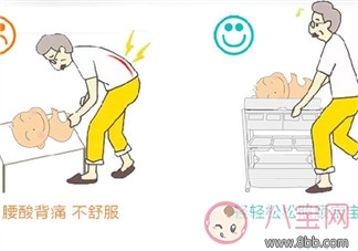 實(shí)用工具尿布臺(tái) 減少媽媽腰部傷害的孕期神器