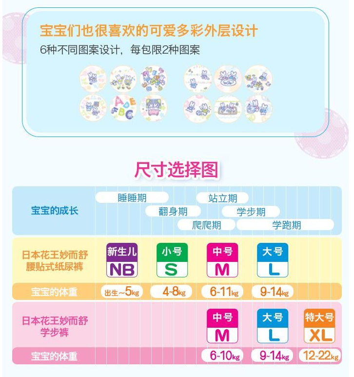 merries紙尿褲怎么樣 merries花王紙尿褲評測 merries紙尿褲怎么樣 merries花王紙尿褲評測