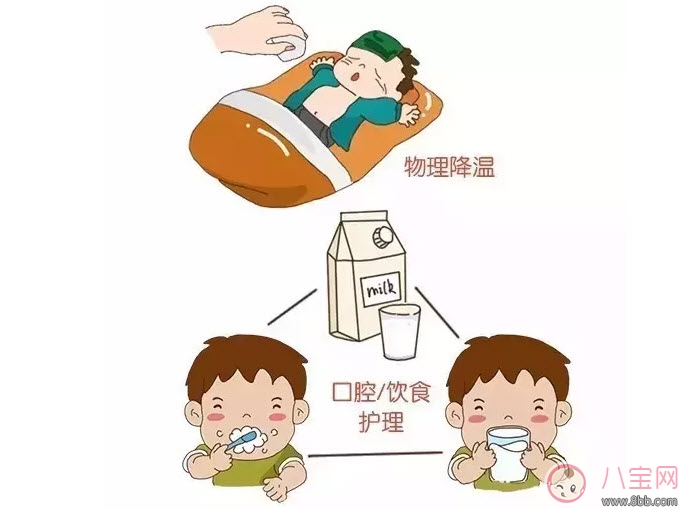 小兒皰疹性咽峽炎能自愈嗎 寶寶皰疹性咽峽炎癥狀有哪些吃什么藥好呢