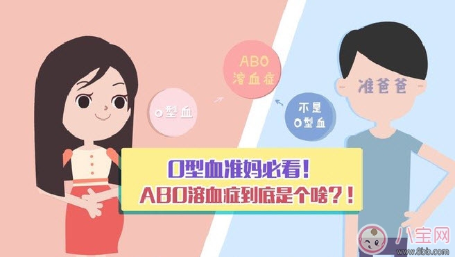 新生兒溶血癥有哪些癥狀 孕婦檢查寶寶ABO溶血癥是騙錢的 新生兒溶血癥有哪些癥狀 孕婦檢查寶寶ABO溶血癥是騙錢的