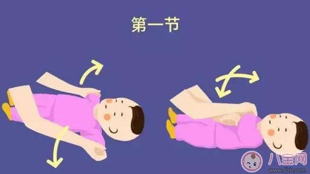 嬰兒被動(dòng)操姿勢步驟圖解 寶寶做被動(dòng)操有哪些注意事項(xiàng)
