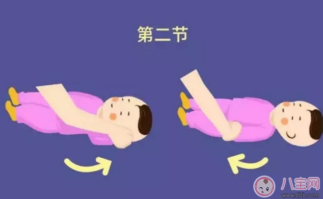 嬰兒被動(dòng)操姿勢步驟圖解 寶寶做被動(dòng)操有哪些注意事項(xiàng)