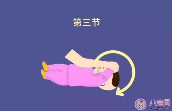 嬰兒被動(dòng)操姿勢步驟圖解 寶寶做被動(dòng)操有哪些注意事項(xiàng)