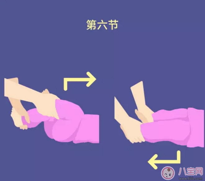 嬰兒被動(dòng)操姿勢步驟圖解 寶寶做被動(dòng)操有哪些注意事項(xiàng)