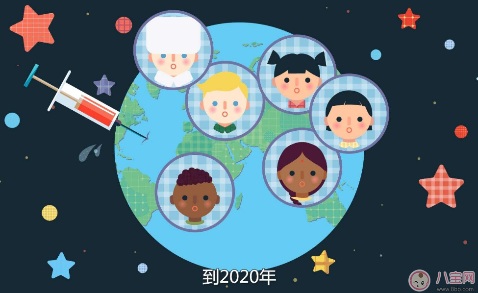 孩子秋季易生病還是打疫苗好 輪狀病毒疫苗要打嗎 孩子秋季易生病還是打疫苗好 輪狀病毒疫苗要打嗎