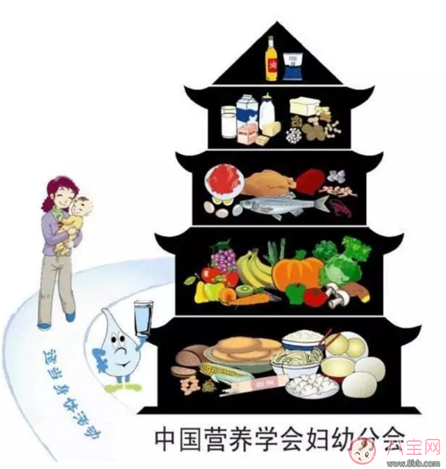 母乳喂養(yǎng)很艱難 別不小心走到坑里面去了 母乳喂養(yǎng)很艱難 別不小心走到坑里面去了