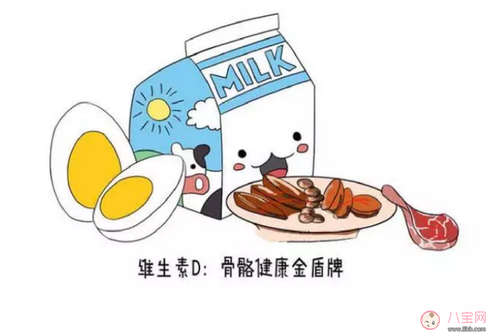 寶寶需要的營養(yǎng)素  如何補(bǔ)充所需營養(yǎng)素