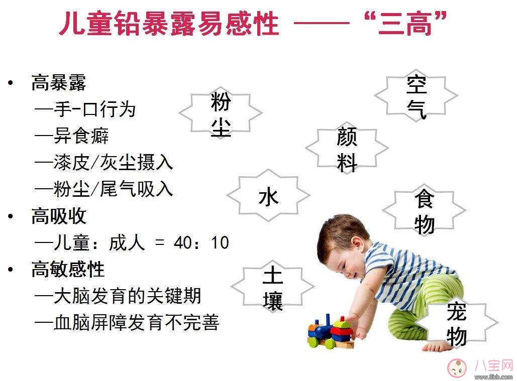 兒童鉛中毒的危害  如何預(yù)防兒童鉛中毒