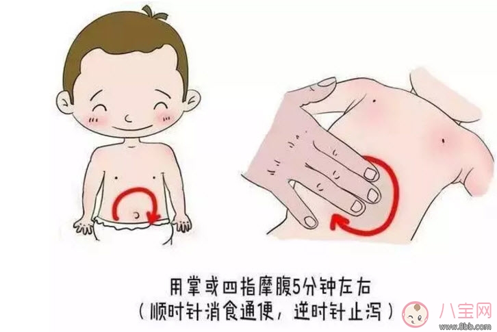 新生兒肚子咕咕響怎么回事 寶寶肚子咕嚕咕嚕叫怎么辦是什么原因 新生兒肚子咕咕響怎么回事 寶寶肚子咕嚕咕嚕叫怎么辦是什么原因