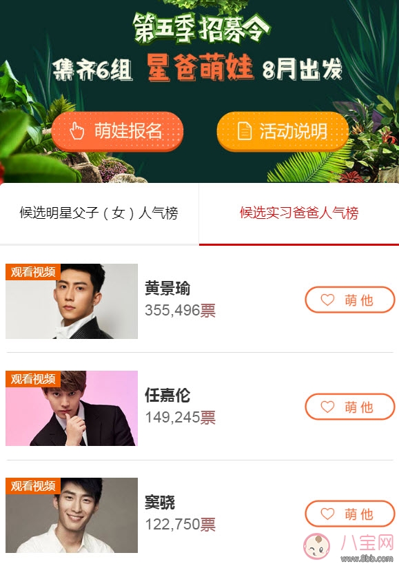爸爸去哪兒5候選實(shí)習(xí)爸爸人氣榜，實(shí)習(xí)奶爸黃景瑜任嘉倫竇驍(前三)