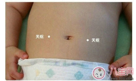 寶寶推拿大全 嬰幼兒常見病的最強克星 寶寶推拿大全 嬰幼兒常見病的最強克星
