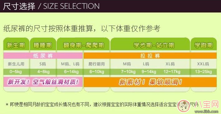 夏天用尤妮佳紙尿褲好不好 moony尤妮佳評(píng)測(cè) 夏天用尤妮佳紙尿褲好不好 moony尤妮佳評(píng)測(cè)