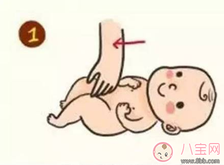 寶寶脹氣排氣手法圖片 嬰兒肚子脹氣按摩圖 寶寶脹氣排氣手法圖片 嬰兒肚子脹氣按摩圖