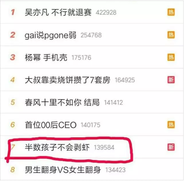 半數(shù)孩子不會剝殼 如何鍛煉孩子的自理能力