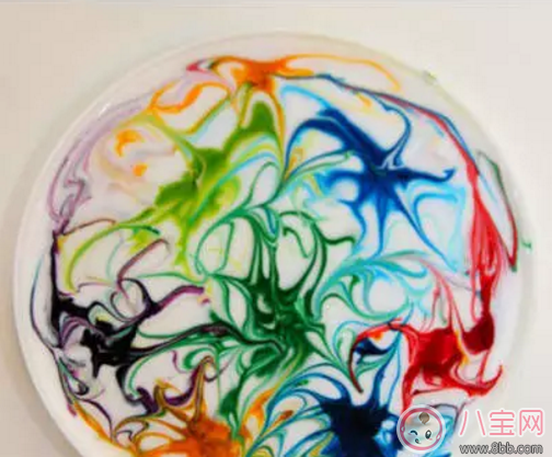 孩子愛涂鴉就讓他學畫畫 別嫌畫的丑那是靈感