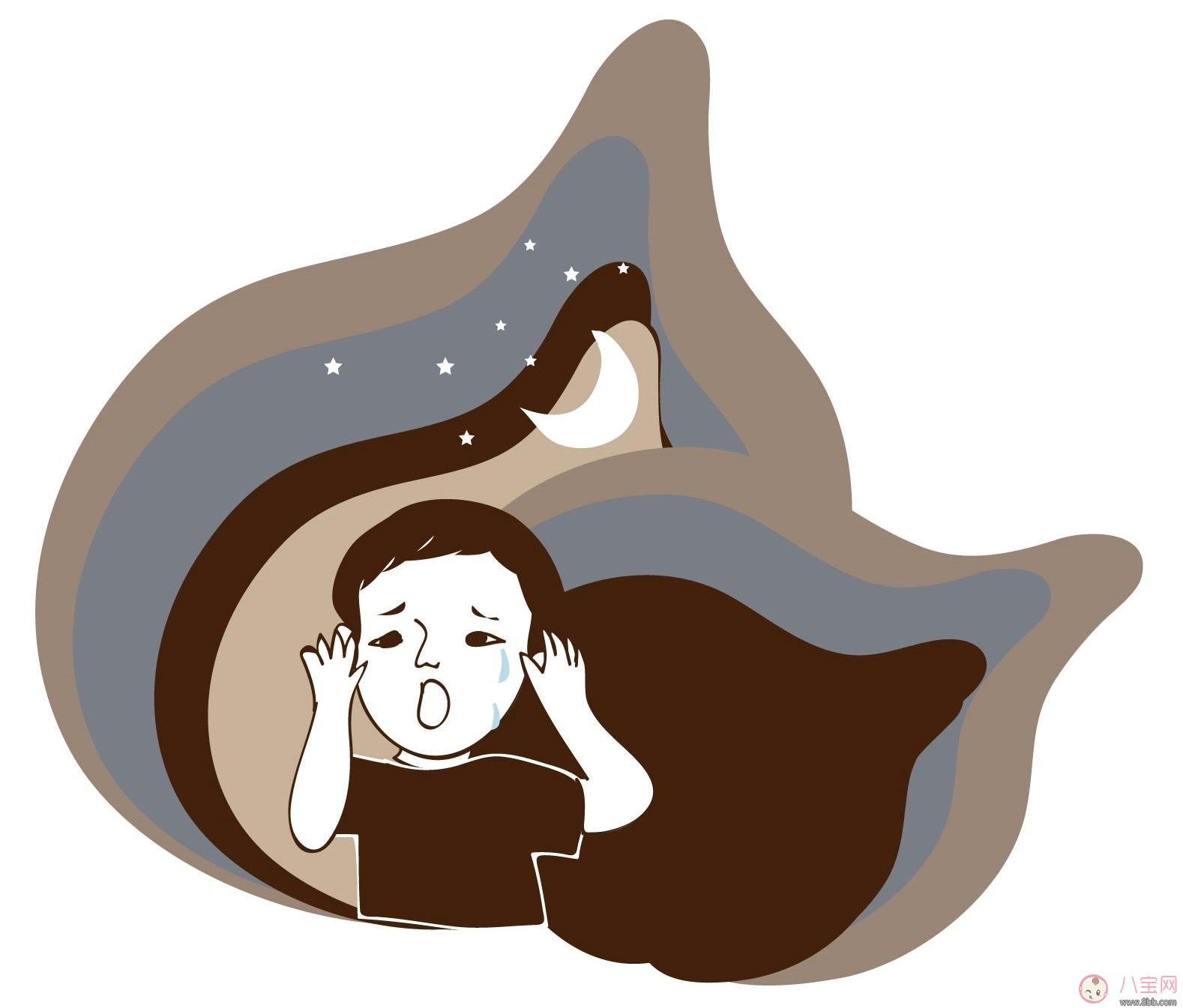 孩子怕黑怕怪物 不讓關燈睡覺......怎么辦？