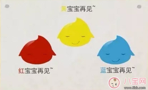 寶寶多大能分辨顏色 寶寶顏色分辨能力培養(yǎng)測(cè)試 寶寶多大能分辨顏色 寶寶顏色分辨能力培養(yǎng)測(cè)試