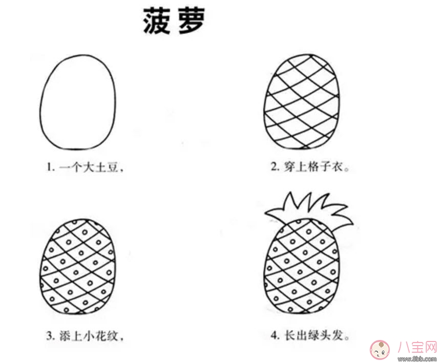甜馨認(rèn)真畫簡筆畫 簡筆畫的入門畫法 甜馨認(rèn)真畫簡筆畫 簡筆畫的入門畫法