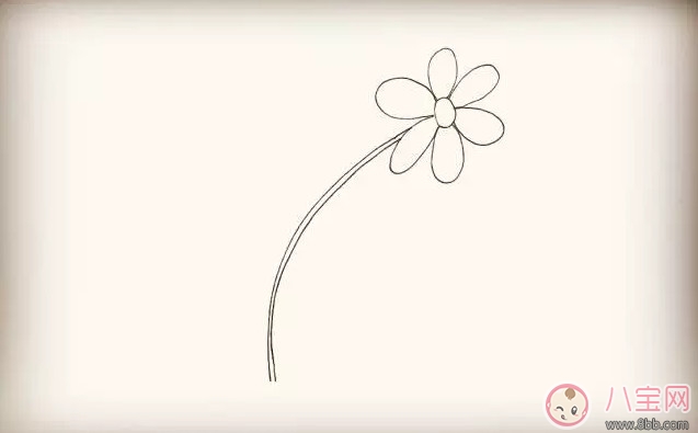 兒童簡筆畫太陽花 太陽花圖片簡筆畫步驟 兒童簡筆畫太陽花 太陽花圖片簡筆畫步驟