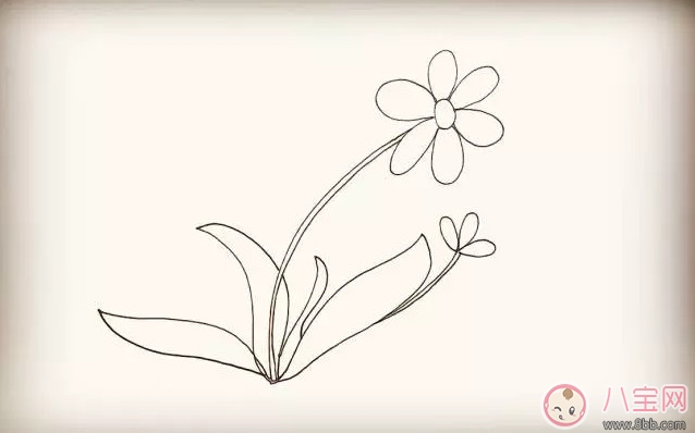 兒童簡筆畫太陽花 太陽花圖片簡筆畫步驟 兒童簡筆畫太陽花 太陽花圖片簡筆畫步驟