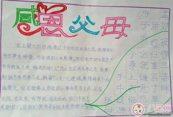 暖暖恩情感恩父母手抄報(bào) 暖暖恩情感恩父母手抄報(bào)