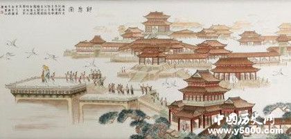 阿房宮的名字是怎么來的阿房宮規(guī)模有多大