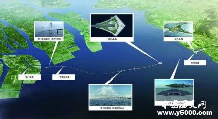 深中通道最新消息深中通道什么時(shí)候通車？