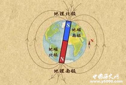 地球磁場是什么 地球磁場為什么會調(diào)換位置 地球磁場是什么 地球磁場為什么會調(diào)換位置