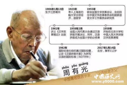 歷史上的今天1月14日事件