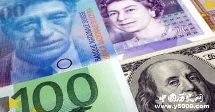 歐元20歲歐元誕生背景和作用歐元的發(fā)展前景怎么樣？