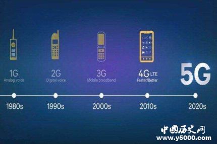 2G3G要退網(wǎng)2G3G退網(wǎng)有什么影響？