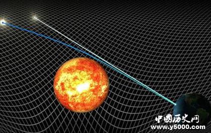 廣義相對(duì)論基本原理廣義相對(duì)論是什么意思怎么提出來的