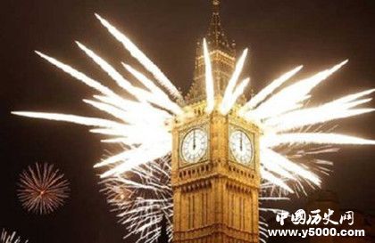 2019英國春節(jié)慶祝活動內(nèi)容介紹活動時間活動地點(diǎn)介紹