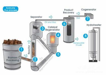 約翰·洛克菲勒發(fā)跡的主觀因素有哪些？
