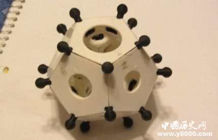 羅馬十二面體簡介羅馬十二面體到底是做什么的？