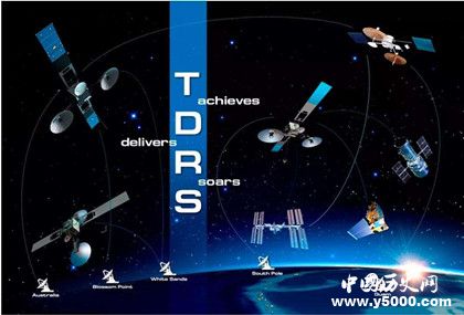 中繼衛(wèi)星是干什么用的哪些國家擁有中繼衛(wèi)星 中繼衛(wèi)星是干什么用的哪些國家擁有中繼衛(wèi)星g