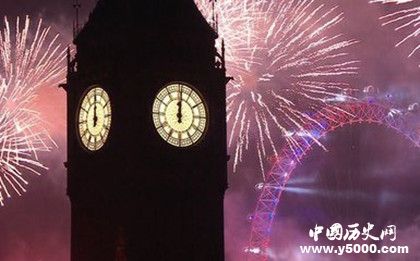 2019英國春節(jié)慶?；顒觾?nèi)容介紹活動時間活動地點(diǎn)介紹