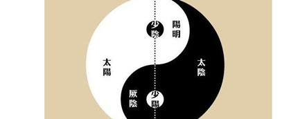 玄學(xué)簡(jiǎn)介玄學(xué)的發(fā)展歷史玄學(xué)特點(diǎn)是什么