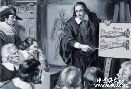 威廉·哈維生平成就如何評(píng)價(jià)威廉·哈維？