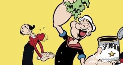 《大力水手》90歲《大力水手》背景故事簡介 《大力水手》90歲《大力水手》背景故事簡介