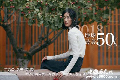 2018地球最美50人榜單排名介紹地球最美50人第一名是誰